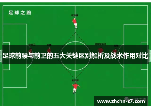 足球前腰与前卫的五大关键区别解析及战术作用对比 足球前腰与前卫的五大关键区别解析及战术作用对比