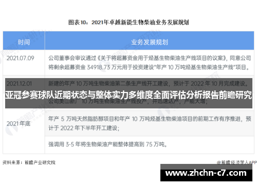 亚冠参赛球队近期状态与整体实力多维度全面评估分析报告前瞻研究