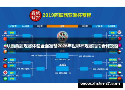 从购票到观赛体验全面准备2026年世界杯观赛指南看球攻略 从购票到观赛体验全面准备2026年世界杯观赛指南看球攻略