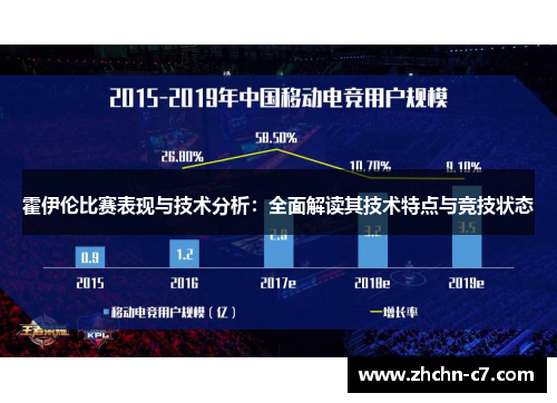 霍伊伦比赛表现与技术分析：全面解读其技术特点与竞技状态