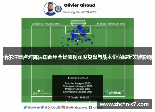恰尔汗奥卢对阵法国西甲全场表现深度复盘与战术价值解析关键影响
