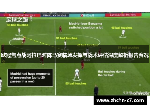 欧冠焦点战阿拉巴对阵马赛临场发挥与战术评估深度解析报告赛况